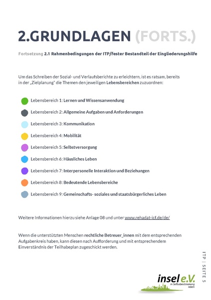 Datei:UD.035.02 ITP-Leitfaden.pdf