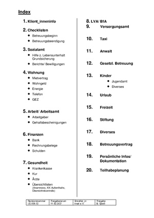 UD.008.02 Aktenindex.pdf