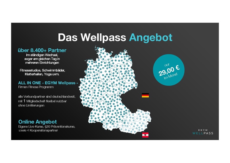 Datei:Kick OFF Wellpass insel e.V. in Selbstbestimmung leben 2024.pdf