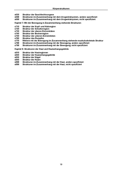 Datei:3 UD.069.01 ICF-Kurzversion extern.pdf