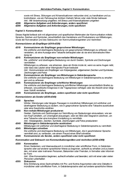 Datei:3 UD.069.01 ICF-Kurzversion extern.pdf