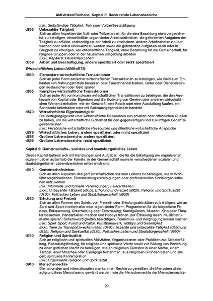 Datei:3 UD.069.01 ICF-Kurzversion extern.pdf
