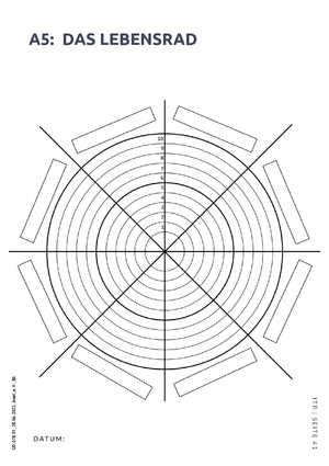 UD.078.01 ITP-Leitfaden Druckvorlage-A5 Das Lebensrad.pdf
