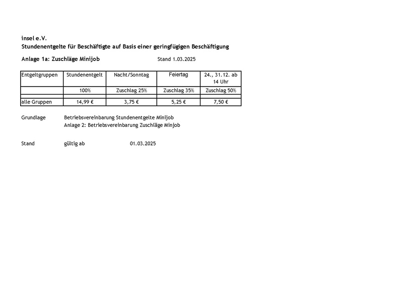 Datei:BV Minijob Zuschlaege 556-Anlage 1a Stand 01.03.2025.pdf