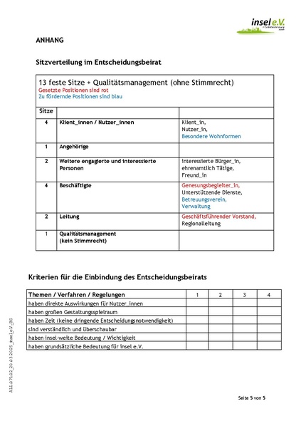 Datei:ALL.071.02 Regelwerk Entscheidungsbeirat.pdf