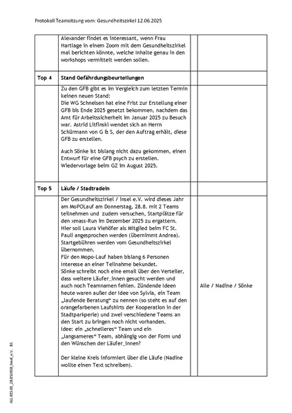 Datei:25-06-12 Protokoll Gesundheitszirkel Juni 2025.pdf