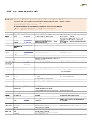 ALL.086.01 Einkauf und Bestellwesen.pdf