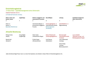 ALL.074.01 Sitzverteilung im Entscheidungsbeirat personalsiert.pdf