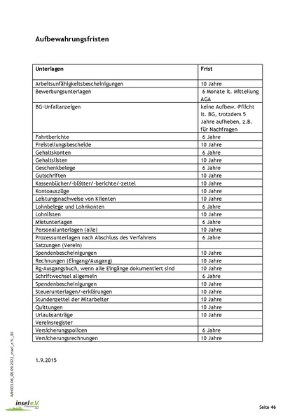 Datei:Aufbewahrungsfristen.pdf