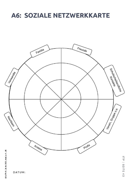 Datei:UD.079.01 ITP-Leitfaden Druckvorlage-A6 Soziale Netzwerkkarte.pdf