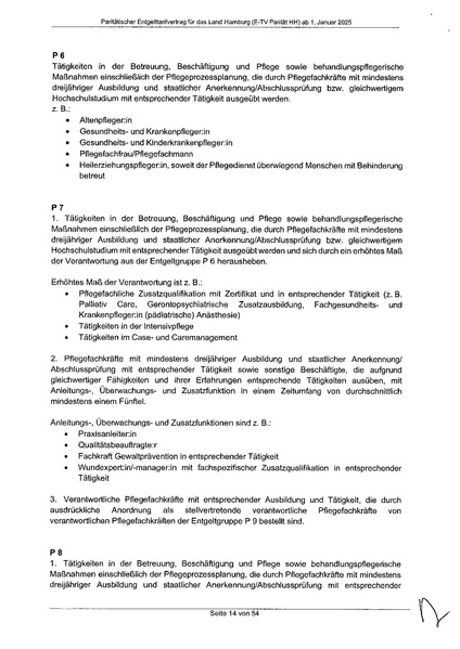 Datei:24-08-22 PTG-Entgelt-Tarifvertrag HH unterzeichnet.pdf