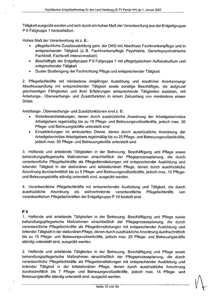 Datei:24-08-22 PTG-Entgelt-Tarifvertrag HH unterzeichnet.pdf