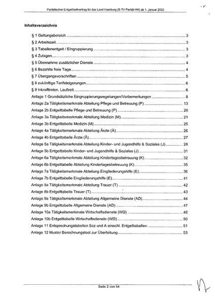 Datei:24-08-22 PTG-Entgelt-Tarifvertrag HH unterzeichnet.pdf