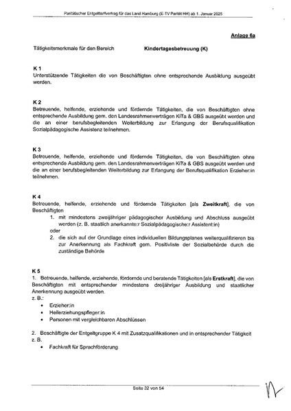 Datei:24-08-22 PTG-Entgelt-Tarifvertrag HH unterzeichnet.pdf