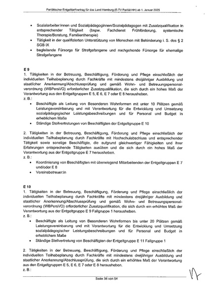 Datei:24-08-22 PTG-Entgelt-Tarifvertrag HH unterzeichnet.pdf