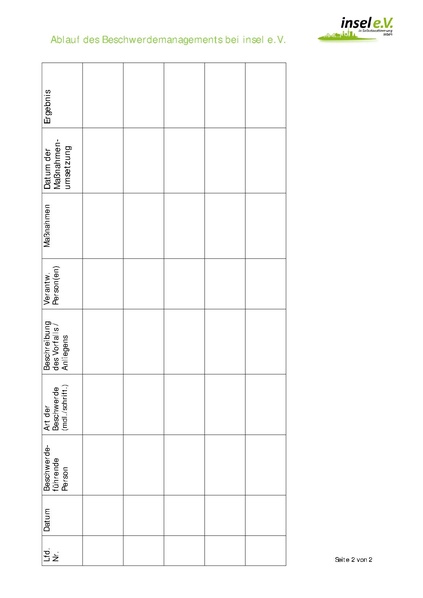Datei:1 ALL.045.01 Beschwerdemanagement bei insel e.V..pdf